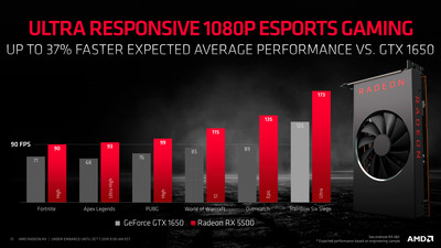 radeon-rx-5500-series-press-deck---final2---under-embargo-until-oct.-7-at-9am-et-13.jpg