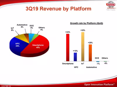 3q19presentationupload_e__000006.avif