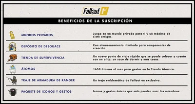 fallout76_fallout1st_es_benefits.jpg