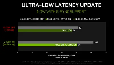 nvidia-ultra-low-latency-end-to-end-system-latency-testing.png