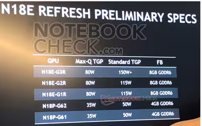 n18e_refresh_super.avif