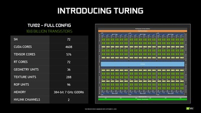 nvidia-geforce-20-series_official_turing_tu102-gpu.jpg