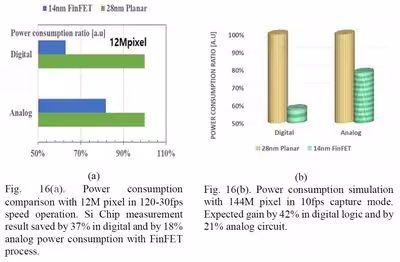 samsung_finfet-2.avif