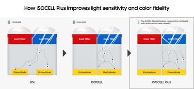 isocell-bright-hmx_main_1.jpg