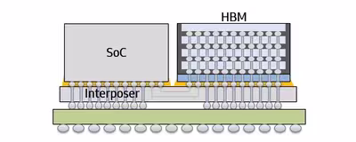samsung-baidu-chip-main1.avif