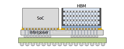samsung-baidu-chip-main1.jpg