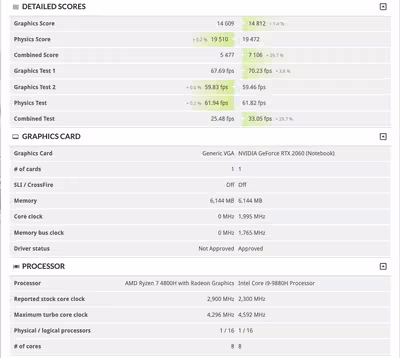 amd-radeon-rx-5600m-mobility-gpu_navi-12.avif