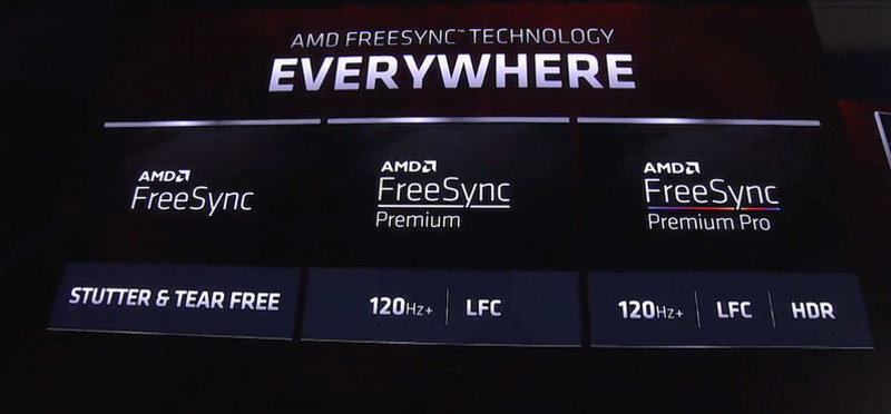 При включении freesync мерцает монитор