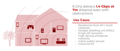 wifi-6e-bandwidth.png