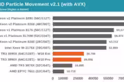 31125 bytes