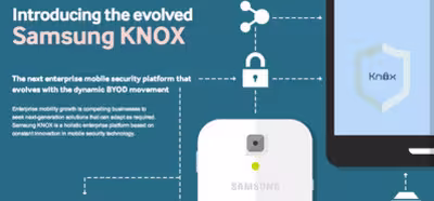 Samsung en el MWC: Knox Marketplace, una tienda para que las empresas gestionen sus aplicaciones