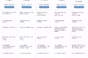 30089 bytes
