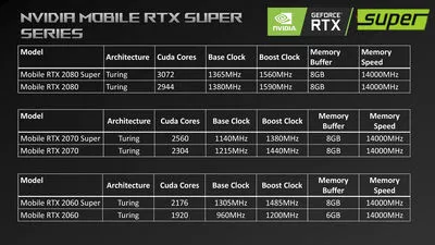 nvidia-rtx-2060-super-specs.jpg
