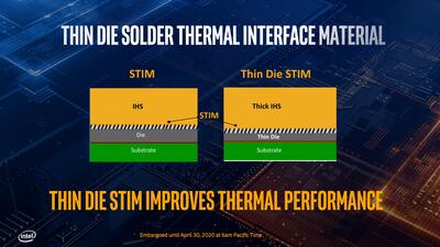10th_gen_intel_core_desktop_presentation_embargoed_until_april_30_6am_pt-page-006.jpg