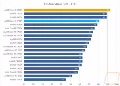graph30.avif