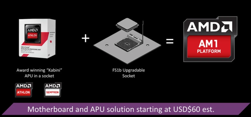 AMD presenta su nuevo chipset AM1 para PCs de bajo coste
