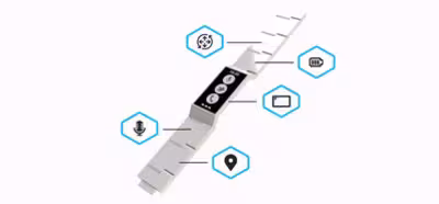 Un nuevo proyecto pretende crear un reloj inteligente modular, similar a Project Ara