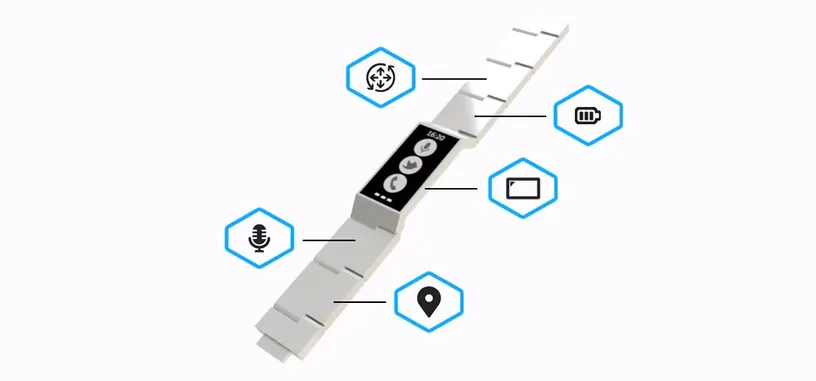 Un nuevo proyecto pretende crear un reloj inteligente modular, similar a Project Ara