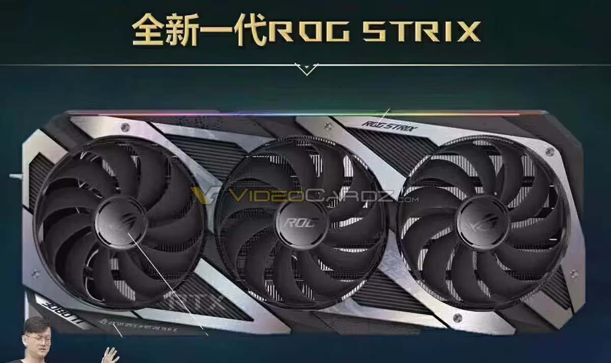 asus-geforce-rtx-3080-ti-rog-strix.avif