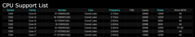 intel-core-i9-10850k-asrock.png