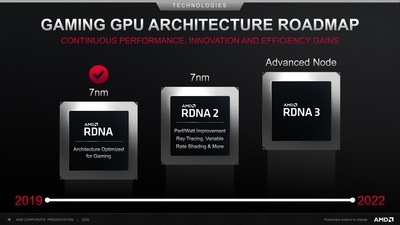 rdna_3.jpg