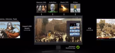 Nvidia facilitará la creación de machínimas con la herramienta Omniverse Machinima