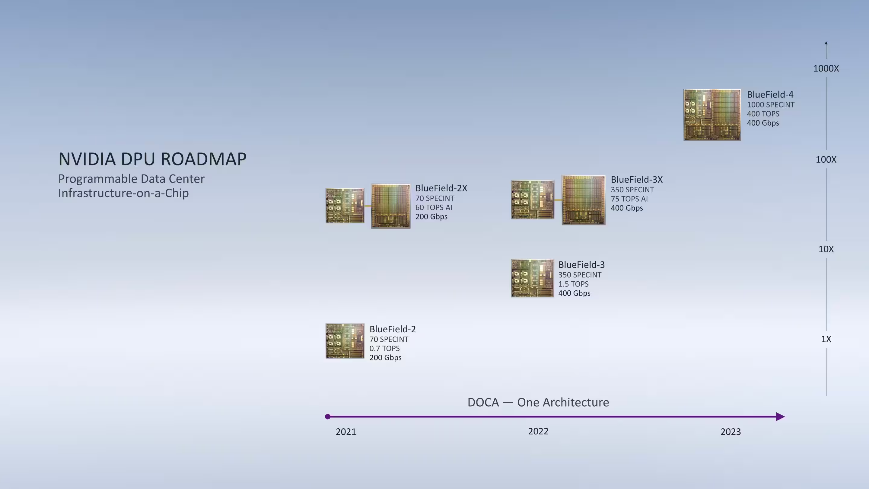 gtc_2020_slide_deck_09.avif