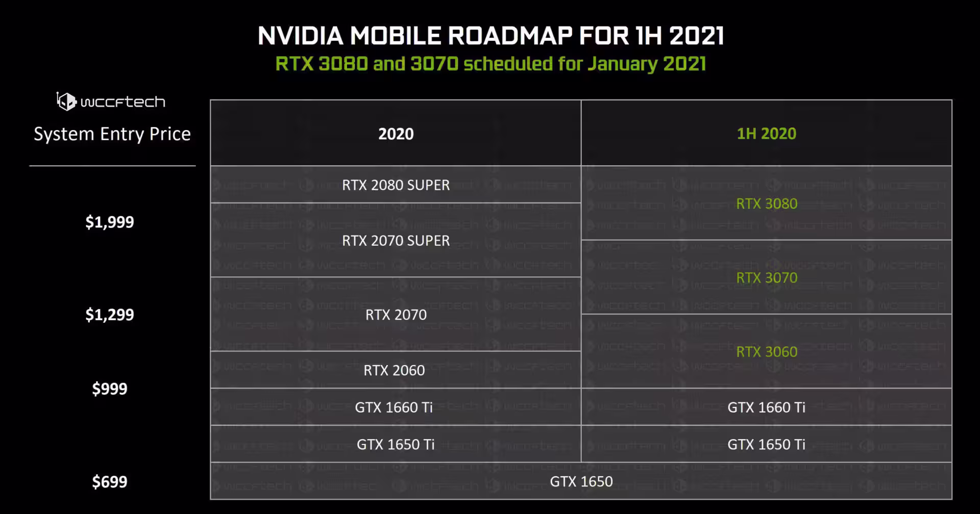 nvidia-slide-1-updated-1920x1008.avif