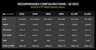 nvidia-slide-3-1920x1004.jpg
