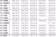 17406 bytes