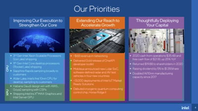 intel-q4-earnings-alder-lake-sampling-2.jpg