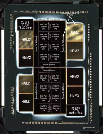 intel-7nm-xe-hpc-annotated-diagram-die-shot-2.avif