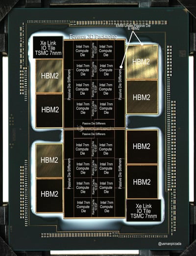 intel-7nm-xe-hpc-annotated-diagram-die-shot-2.jpg