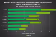 78653 bytes