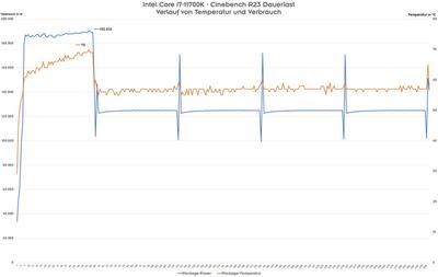 intel-core-i7-11700k-power.jpg