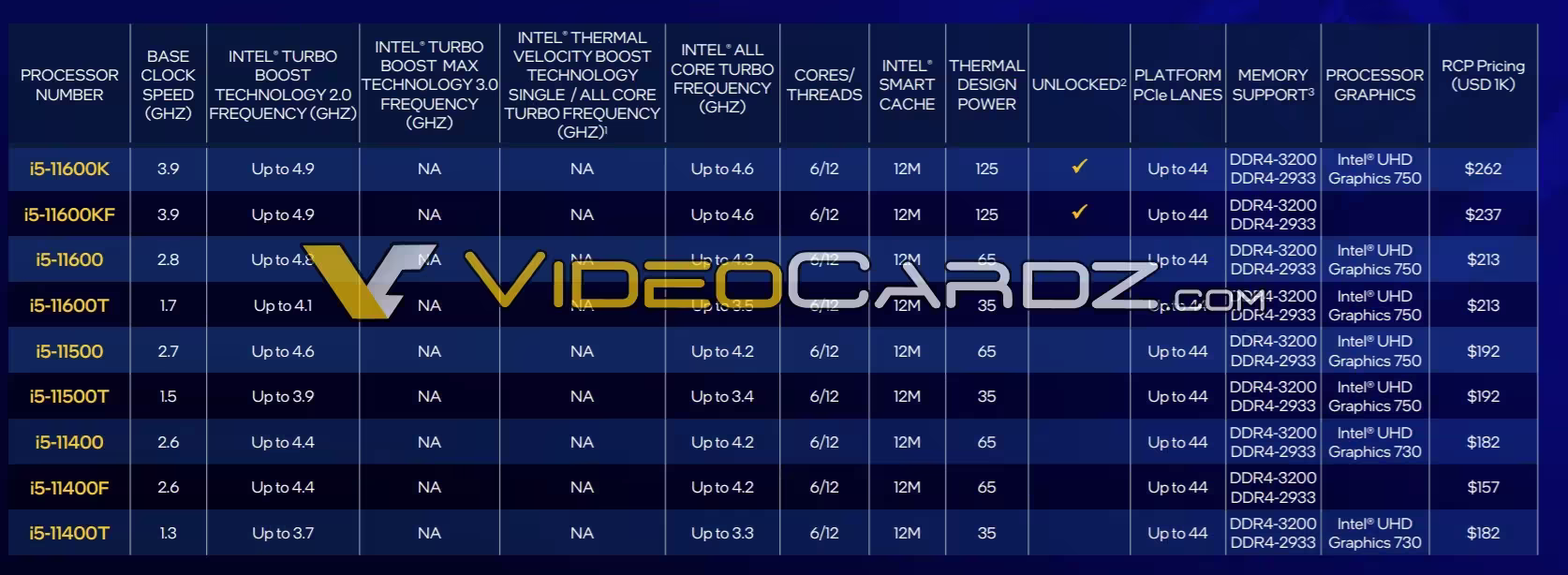 intel-11th-gen-core-rocket-lake-s-specifications-2.avif