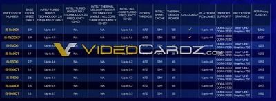 intel-11th-gen-core-rocket-lake-s-specifications-2.jpg