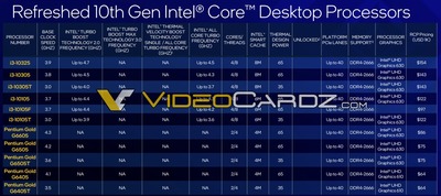 intel-11th-gen-core-rocket-lake-s-specifications-3.jpg