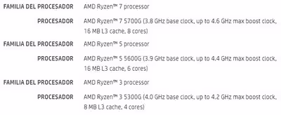 amd-ryzen-5000g-specifications.avif