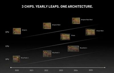 nvidia-ampere-next-100884511-large.jpg
