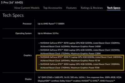 lenovo-geforce-rtx-3050-3050-ti-specs-1536x1031.avif