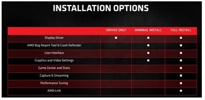 radeon-software-installation-options-2-100885334-orig.jpg