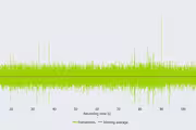 100627 bytes