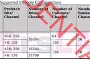 53741 bytes