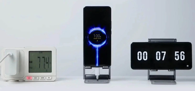 Xiaomi muestra su carga hiperrápida de 200 W, llena 4000 mAh en 8 minutos