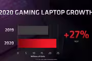 442088 bytes