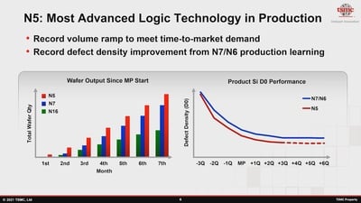 advanced_technology_leadership.mp4_snapshot_03.06__2021.06.01_20.37.28_.jpg