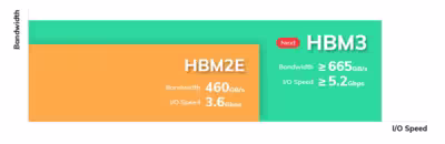 hbm_depth4_feature01.avif
