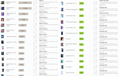 3dmark-wild-life-benchmark-2048x1306.png
