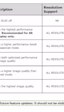 Se menciona un ajuste «ultracalidad» de DLSS en la documentación de Unreal Engine 5